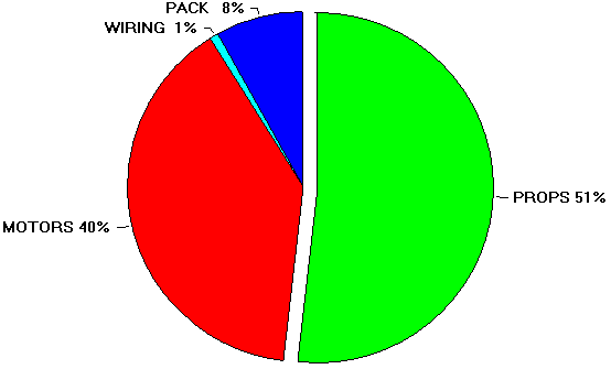 E_GRAPH.gif