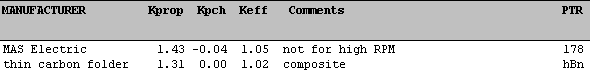 PROPS_DB.gif